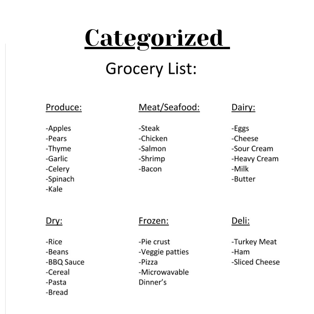 grocery list